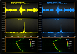 WPF audio monitors chart spectrogram example