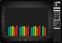 3D bar chart example for WPF and WinForms