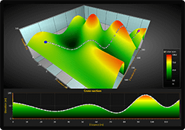 3D surface chart cross section example for WPF