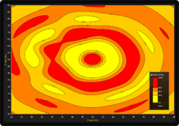 WPF heatmap chart with contours and labels example