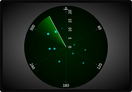 WPF polar chart with scanning radar example
