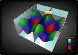 WPF 3D surface chart mouse interaction example