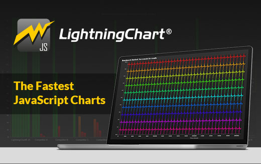 LightningChart® JS – The Fastest JavaScript Charts. Period.