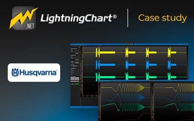 Lightningchart.NET Husqvarna Case Study thumbnail