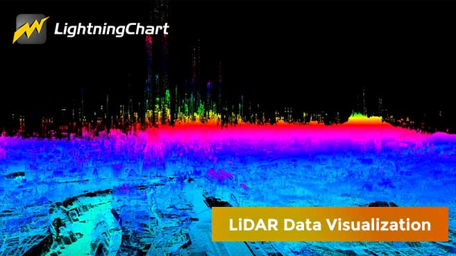 LiDAR Data Visualization