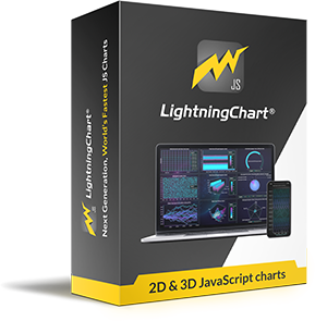 lightningchart JS